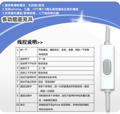 Salar/聲籟EM358i 頭戴式手機(jī)線控耳機(jī)評測 時(shí)尚通訊的優(yōu)質(zhì)選擇