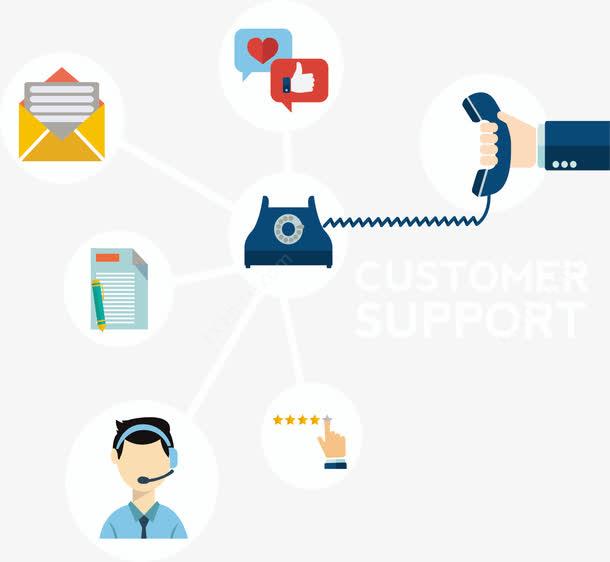 優(yōu)質(zhì)售后服務(wù)矢量素材 免費(fèi)資源與創(chuàng)意應(yīng)用指南